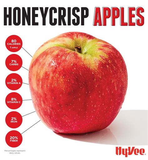 Are Honeycrisp Apples Healthy - 101 Simple Recipe