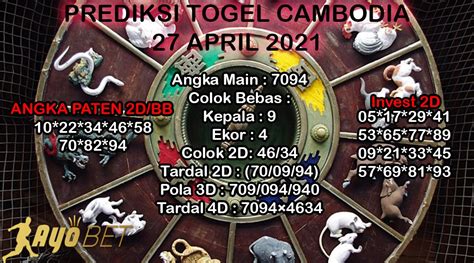 PREDIKSI TOGEL CAMBODIA 27 APRIL 2021 | AYOBET