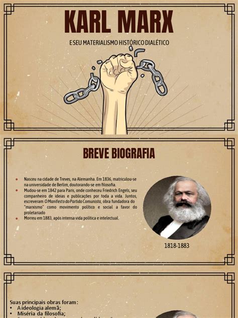 Karl Marx | PDF