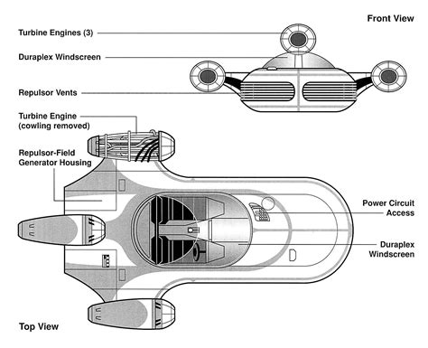 The X-34 civilian landspeeder schematic. (1859×1511) | Star wars ships, Star wars vehicles, Star ...