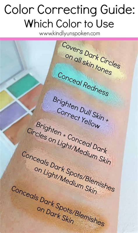 Color Correcting Guide for Makeup Beginners - Kindly Unspoken