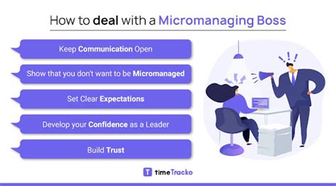 How to Tell your Boss to Stop Micromanaging - timeTracko