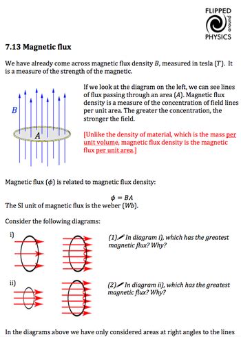 magnetic flux and flux linkage - FLIPPED AROUND PHYSICS