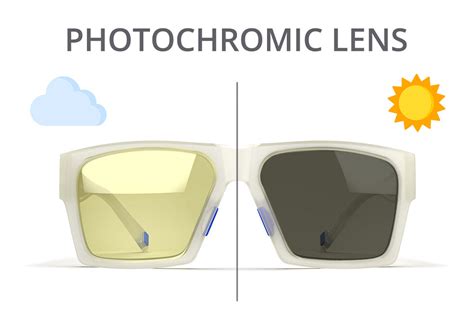 What are Photochromic Lenses? Are They Worth It? | Kroop's