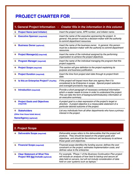 Project Charter Templates Word Excel Pdf Templates Project Charter ...