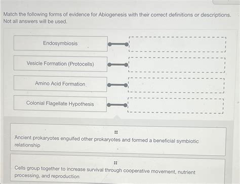 Solved Match the following forms of evidence for Abiogenesis | Chegg.com