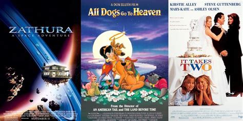 Best Amazon Prime Kids Movies - Kids Movies You Can Stream