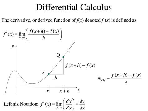 PPT - Differential Calculus PowerPoint Presentation, free download - ID ...