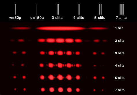 Double Helix & Optical Diffraction Pattern – PhysicsOpenLab