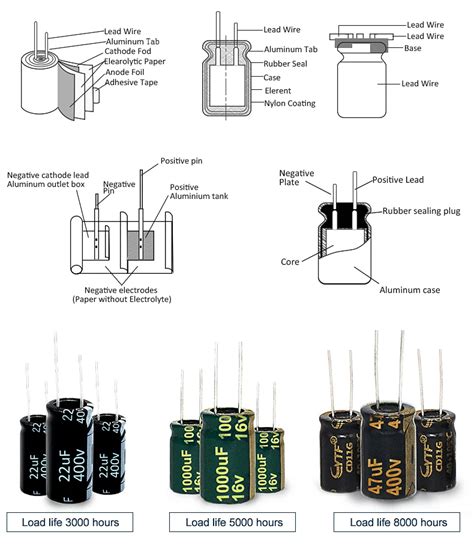 105c Datasheet 470 Microfarad Caps 470uf 16v Electrolytic Capacitor - Y ...