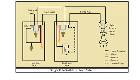 How To Convert A 3 Way Switch To Single Pole - Pocket Sparky