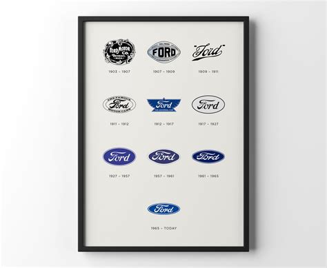 Ford Logo Evolution Retro Car History Print Vintage - Etsy