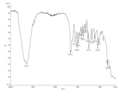 [Solved] could you please help me with IR spectrum the product is ...