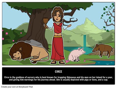 Circe | Greek Mythology