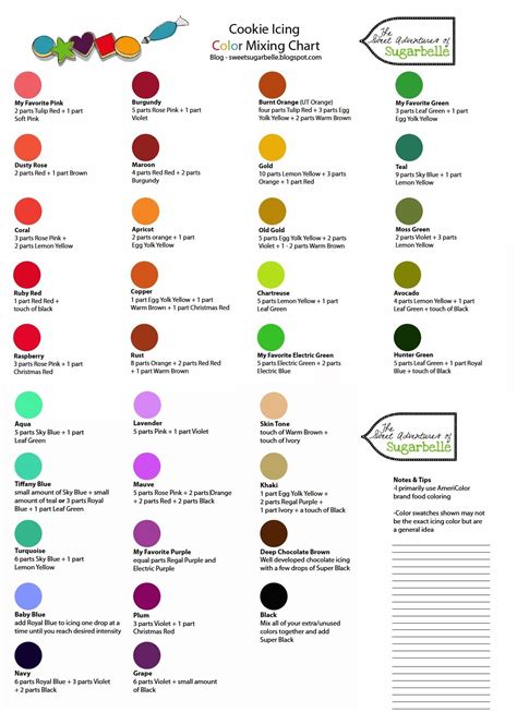 Cookie Icing Color Mixing Chart