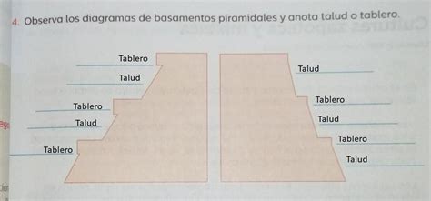 los diagramas de basamentos piramidales y anota talud o tablero ...