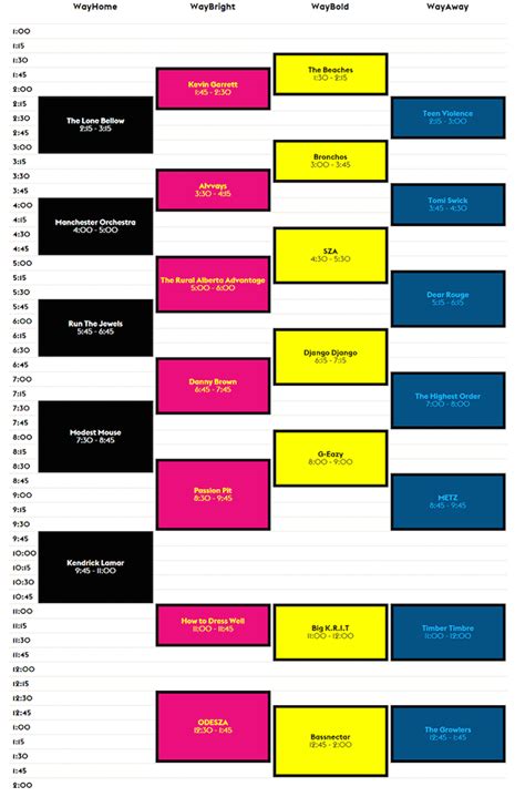 WayHome Festival Unveils Daily Schedule - Riffyou.com