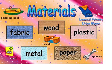 KS2 and 3: Classifying Materials #materials #classify #STEM | Teaching materials science ...