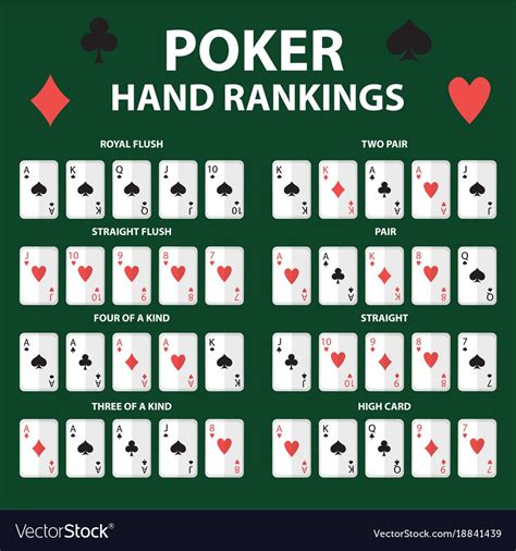 3 card poker hands ranking - Blake Magana