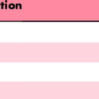 Frequency table showing HIV detection by trimester | Download Table