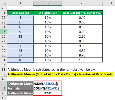 Weighted Mean Formula | Calculator (Excel Template) (2022)