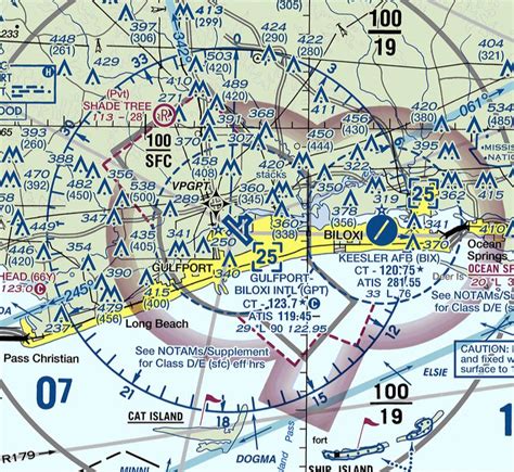 class g airspace on sectional chart - Achieving A Good Bloggers Photography