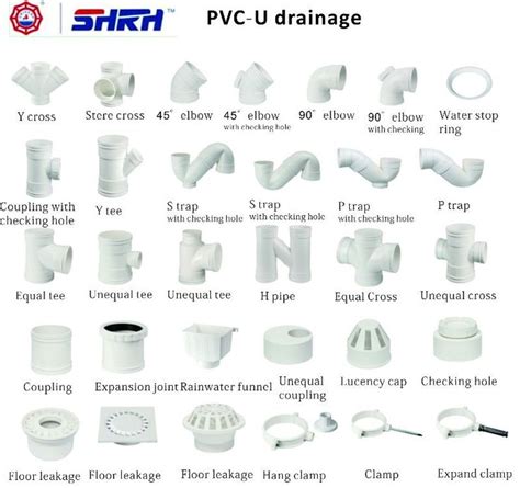 Chart Of Pvc Fittings