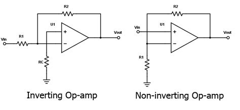 Inverting Op-Amp Resistor Calculator - Engineering Calculators & Tools