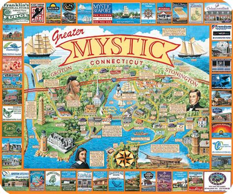 Travel to Mystic! | 44th Annual Larval Fish Conference (Early Life History Section, AFS)