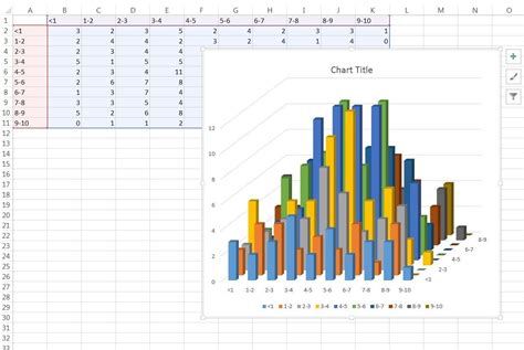 Advanced Graphs Using Excel : 3D-Histogram In Excel with 3D Bar Graph ...