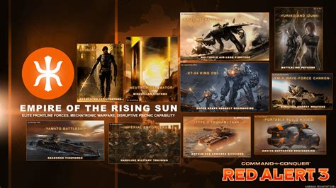 Red Alert 3 Reimagined - Empire of the Rising Sun : r/commandandconquer