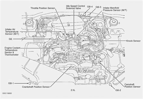 Subaru Outback O2 Sensor Locations