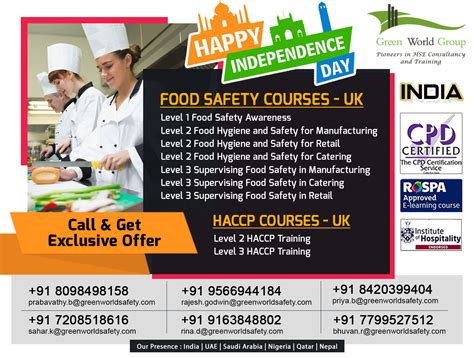 HACCP and Food Safety Course Training Institute in India - Green World ...