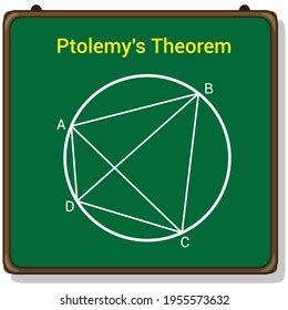 Formula Ptolemys Theorem Cyclic Quadrilateral Stock Vector (Royalty Free) 1955573632 | Shutterstock