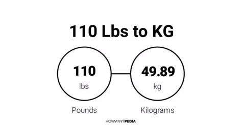 110 Lbs to KG - Howmanypedia.com