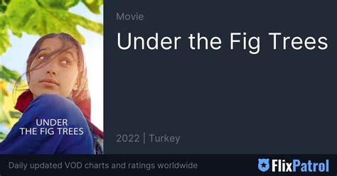 Under the Fig Trees Similar Movies • FlixPatrol