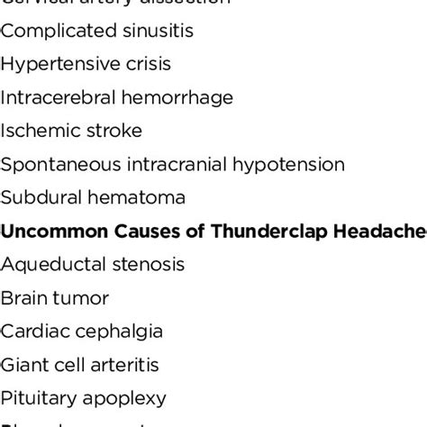 Causes of Thunderclap Headache * Most Common Causes of Thunderclap... | Download Scientific Diagram