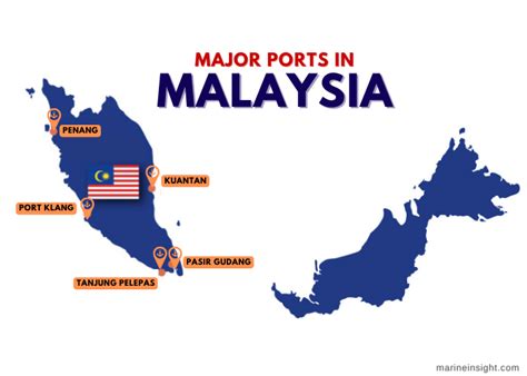 Malaysian Ports Map