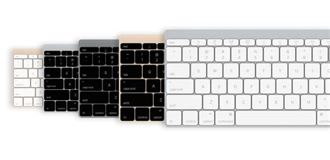 Visualizing a modern Apple Wireless Keyboard [Gallery] - 9to5Mac