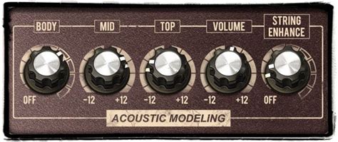 19 Guitar Amp Settings for the Best Electric Rock Tone | Guitar amp ...