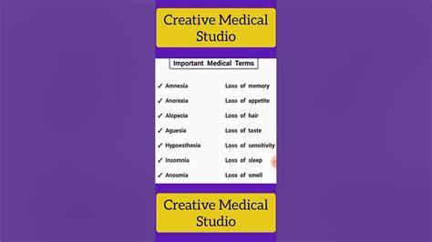 Aguesia.Hypoesthesia. Insomnia.Anosmia. anosmia.anosmia cure - YouTube