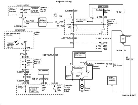 Starter solenoid Wiring Diagram Chevy | Wiring Diagram Image