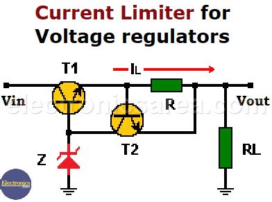 Current Limiter circuit for Power Supply using transistor & resistor - Electronics Area