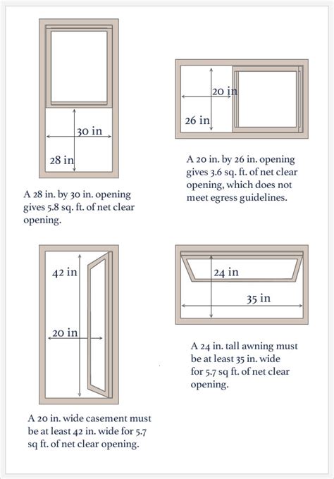 Egress Window Size Calculator | Egress Window Cost