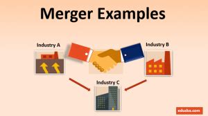 Merger Examples | Top 3 Examples of Merger with excel template