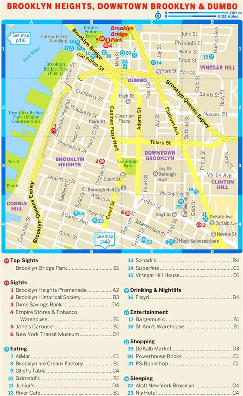 Map of Brooklyn Heights, Downtown Brooklyn and Dumbo