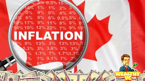 Canadian Inflation Rate Drops to 2-Year Low - WealthyVC