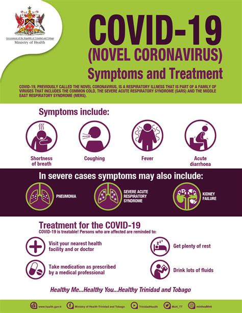 Symptoms and Treatment | Ministry of Health