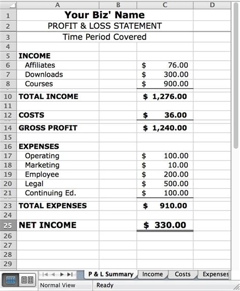 basic-p-l-sheet - The Spreadsheet Alchemist | Profit and loss statement ...