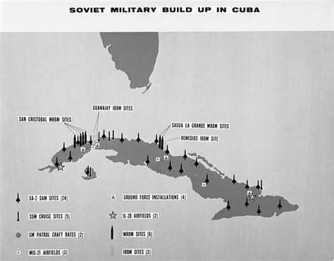 CubaBrief: Lessons from the Cuban Missile Crisis on the nature of the Castro regime that remain ...